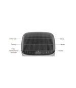 Hepa Air Purifier with True HEPA Filter and Activated Carbon Filter, Home Or Commercial Air Cleaner Australia